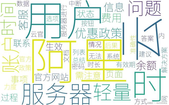 2024年阿里云轻量服务器续费优惠的常见问题与解答腾博专业服